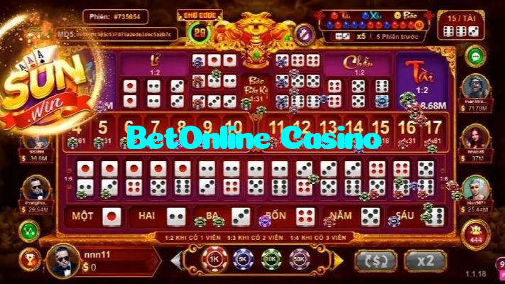 making first deposit on BetOnline Casino website using local payment methods in Pakistan